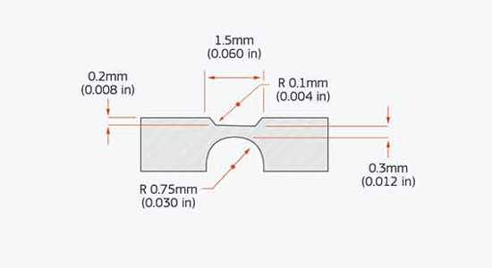 injection molding living hinge diagram