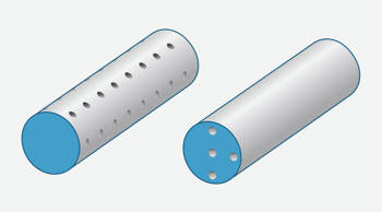 Live tooling capabilities