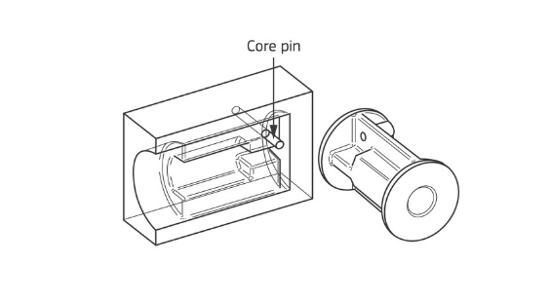 laser cut sheet metal parts