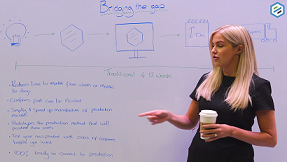 Insight on the gap between prototype and production