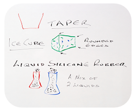 IM part suface finishes