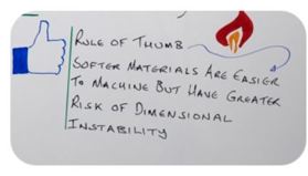 Optinise return on cnc machining costs