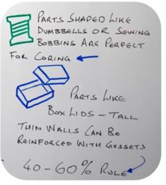 Part design - how to improve it