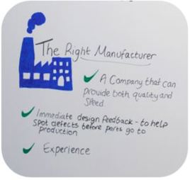 manufacturing for medical purposes