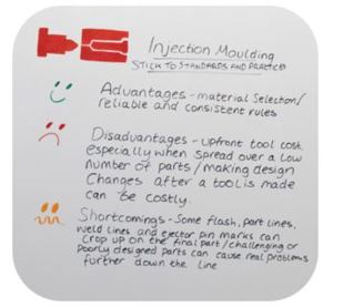 Insight on medical component design and production