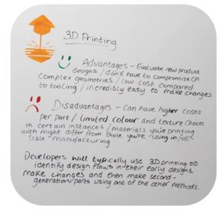 Medical manufacturing insights