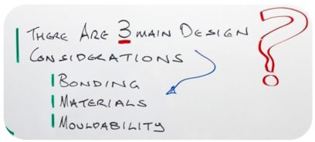 Overmoulding for injection moulding