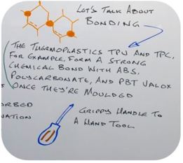 overmoulding insights