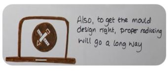 corner optimisation on im parts