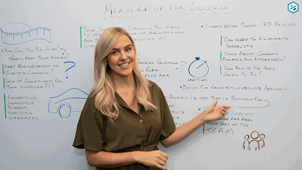 Des mesures vers le succès