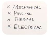 Material property insight video series