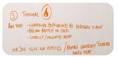 manufacturing material insights