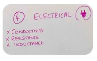 Properties of manufacturing materials