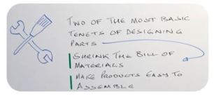 learn about multi part assemblies
