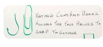 multi part assembly insights