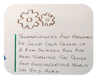 whiteboard insight series on multi part assemblies