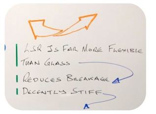 optical lsr insights on manufacturing