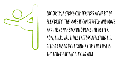 moulded in clips - insihgts