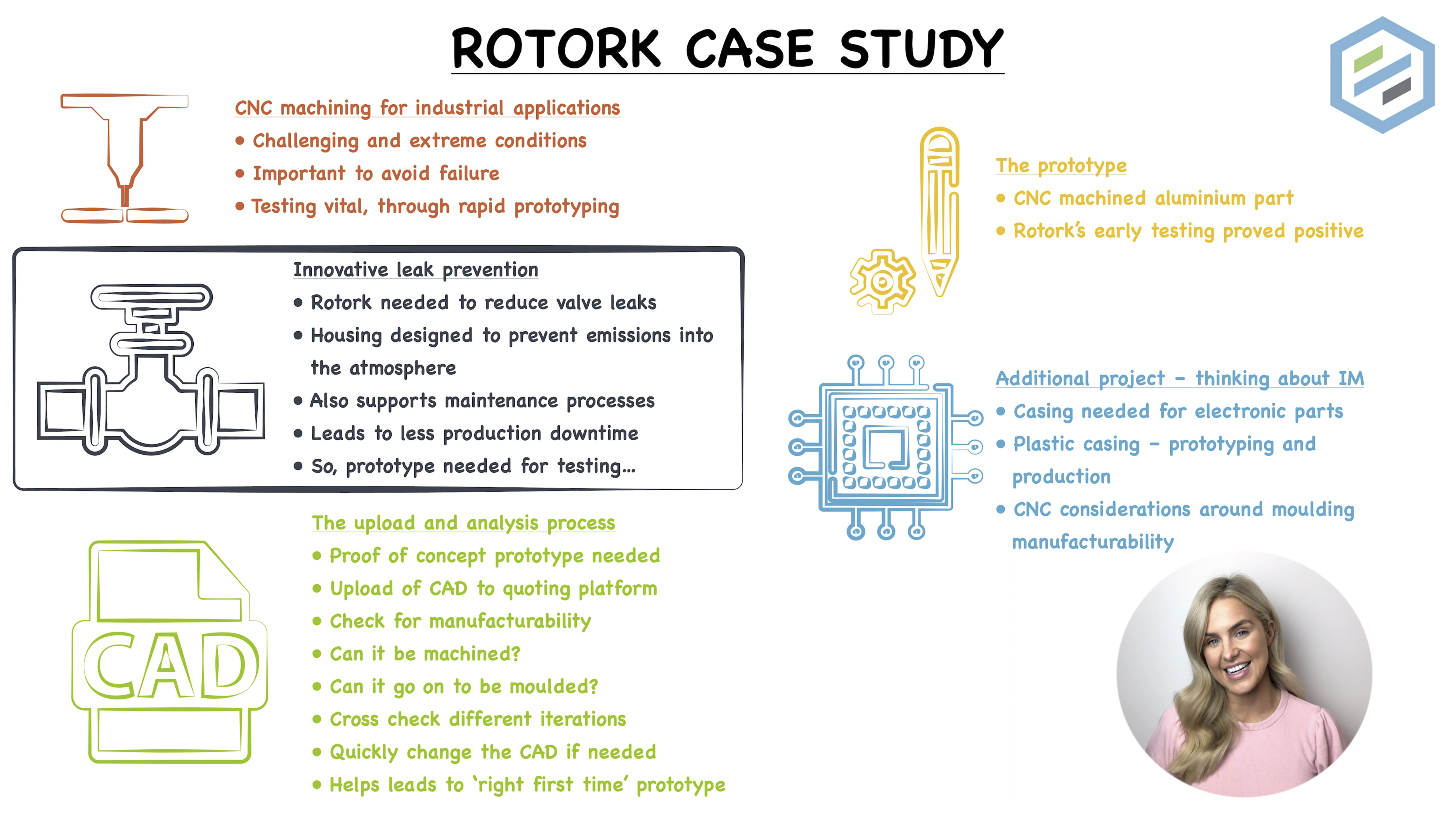 Case Study: Cross Check