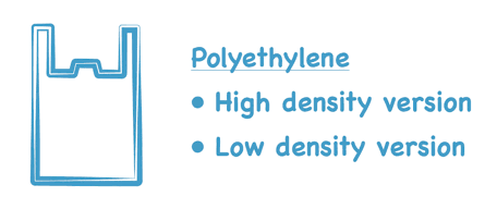 part 1 of automotive manufacturing