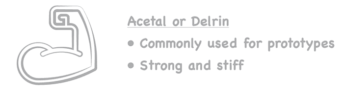 insight on auto component manufacturing