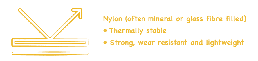 auto component manufacturing insight