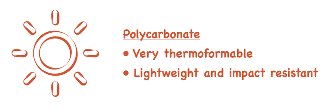 car component manufacturing insights