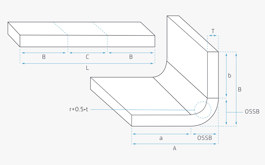 Laser Cutting Services: Get Quotes in few clicks — American Laser