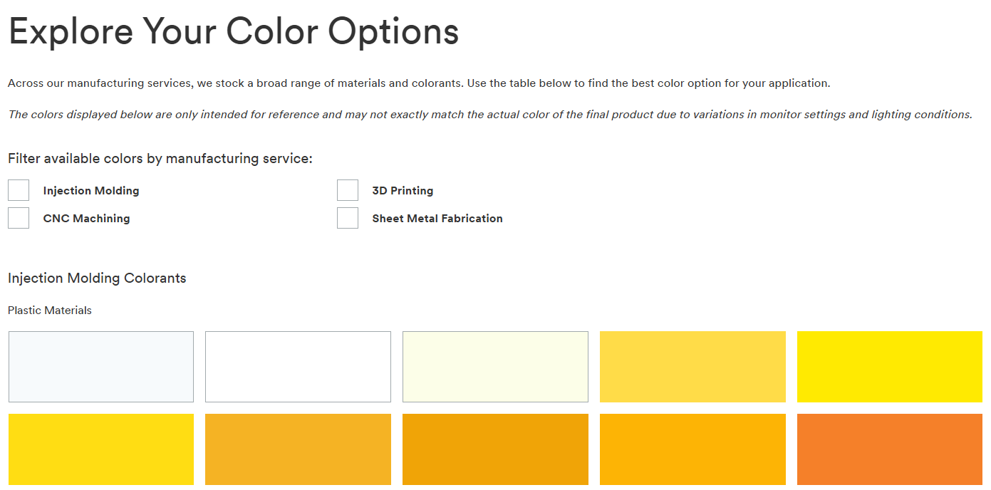 Preview of new colorant listings