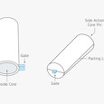 Using Side-Actions in Molding Design