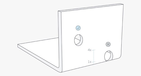 Sheet metal hole placement