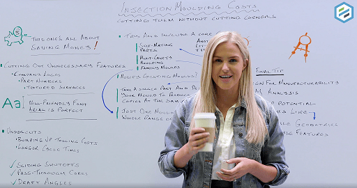 Les coûts du moulage par injection