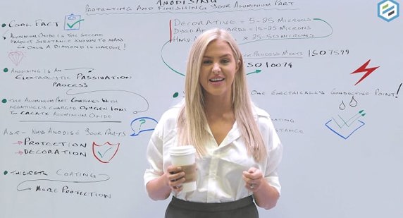 Les finitions de surface